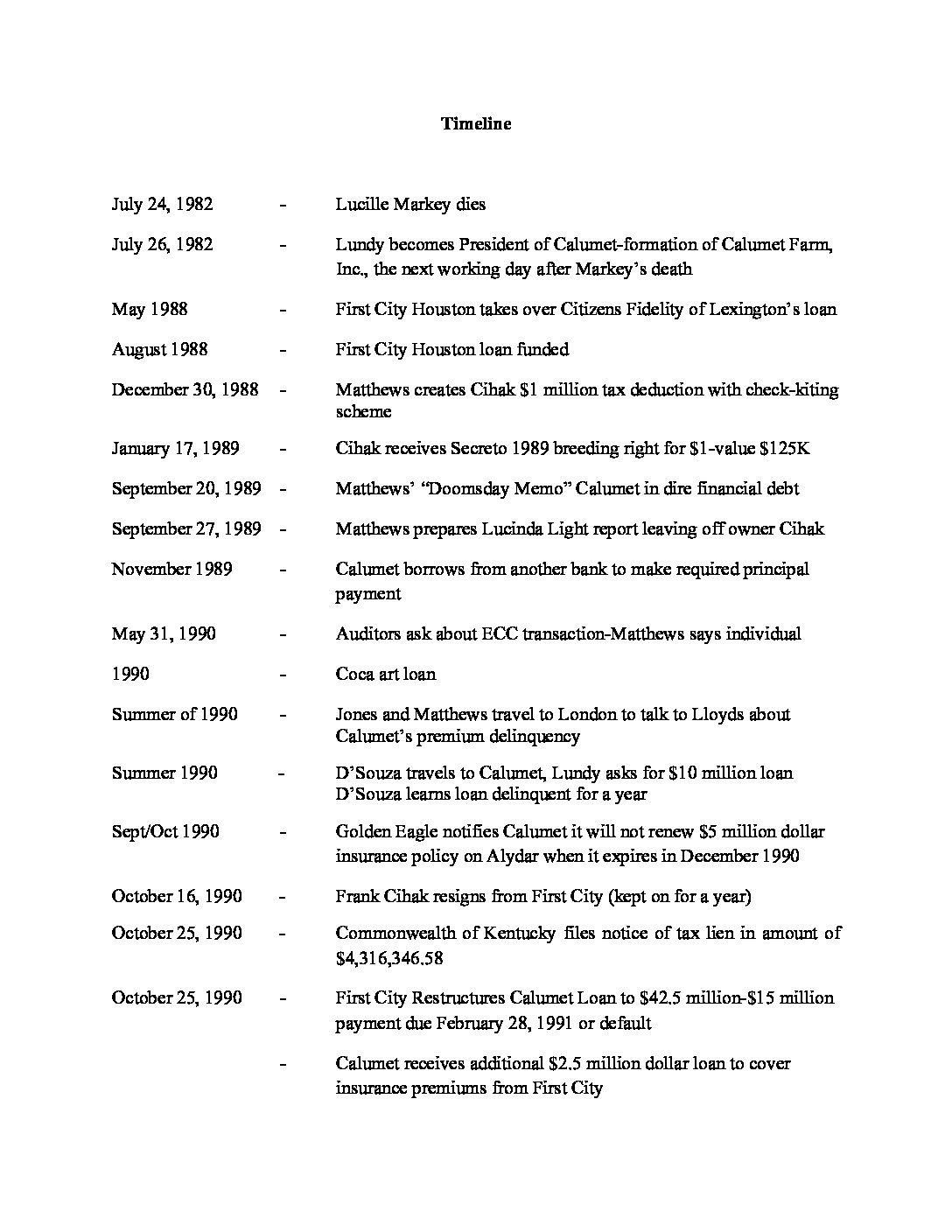 Calumet financial timeline.